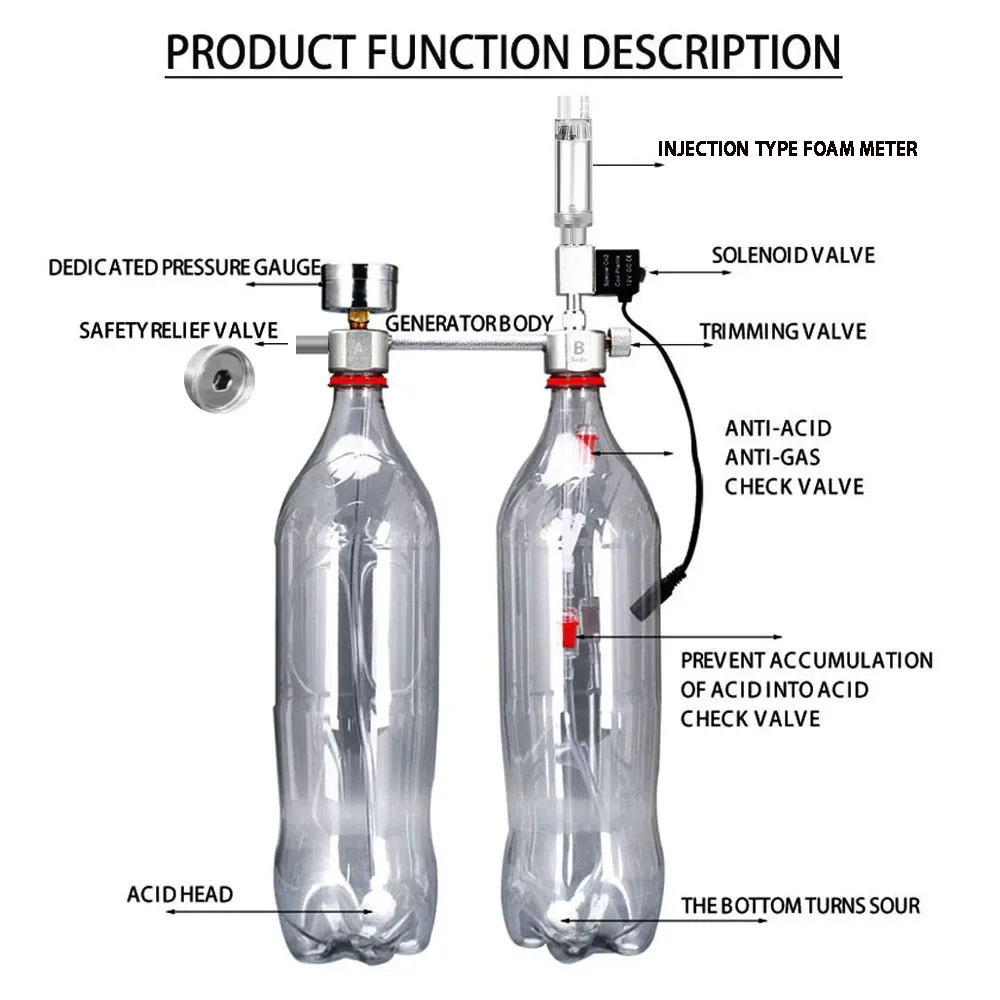 Aquarium DIY CO2 Reactor Gener - огляд і ціна Aquarium Liquid Carbon