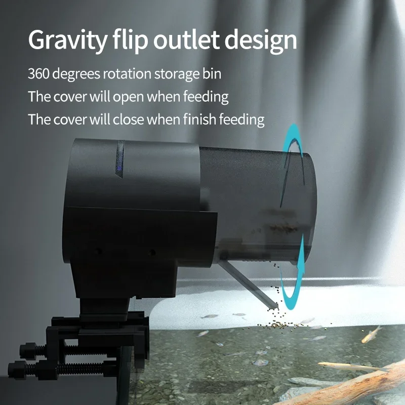 iLONDA 2nd Gen Smart WiFi Auto - огляд і ціна Aquarium Fertilizer